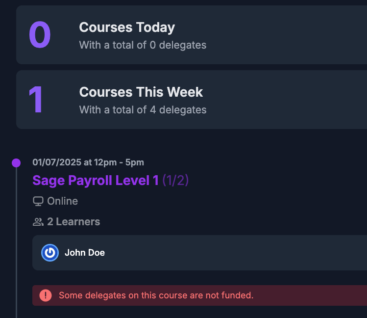 Clear and actionable dashboard